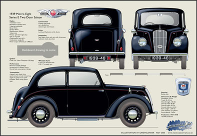 Morris 8 Series E 2dr Saloon 1939-48